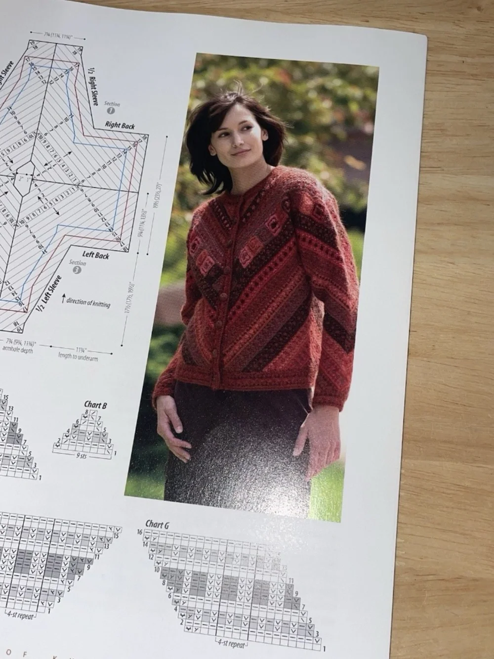 Jackets to Knit for Work & Play ~ Vintage Softcover Knitting Pattern Book 2006